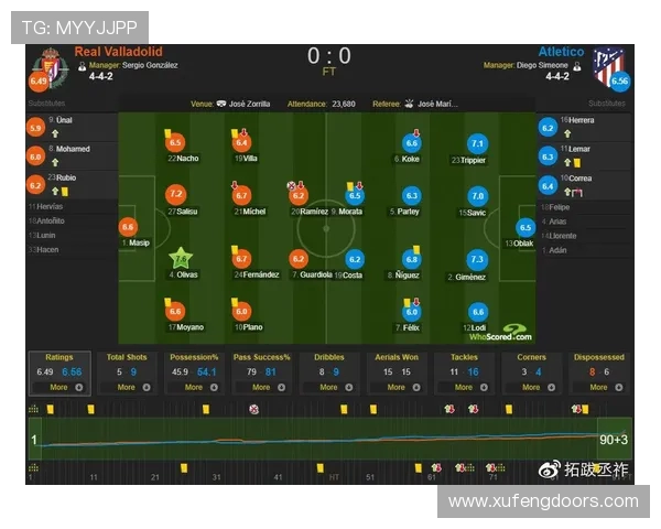 最全电竞比分网如何下载，比分365电竞排行榜靠谱吗，极电竞实时数据怎么查？